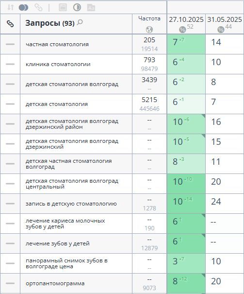 yandex