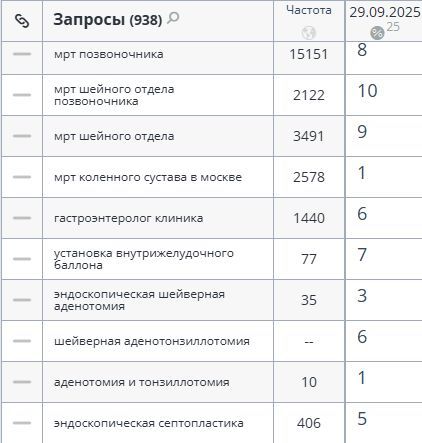 yandex